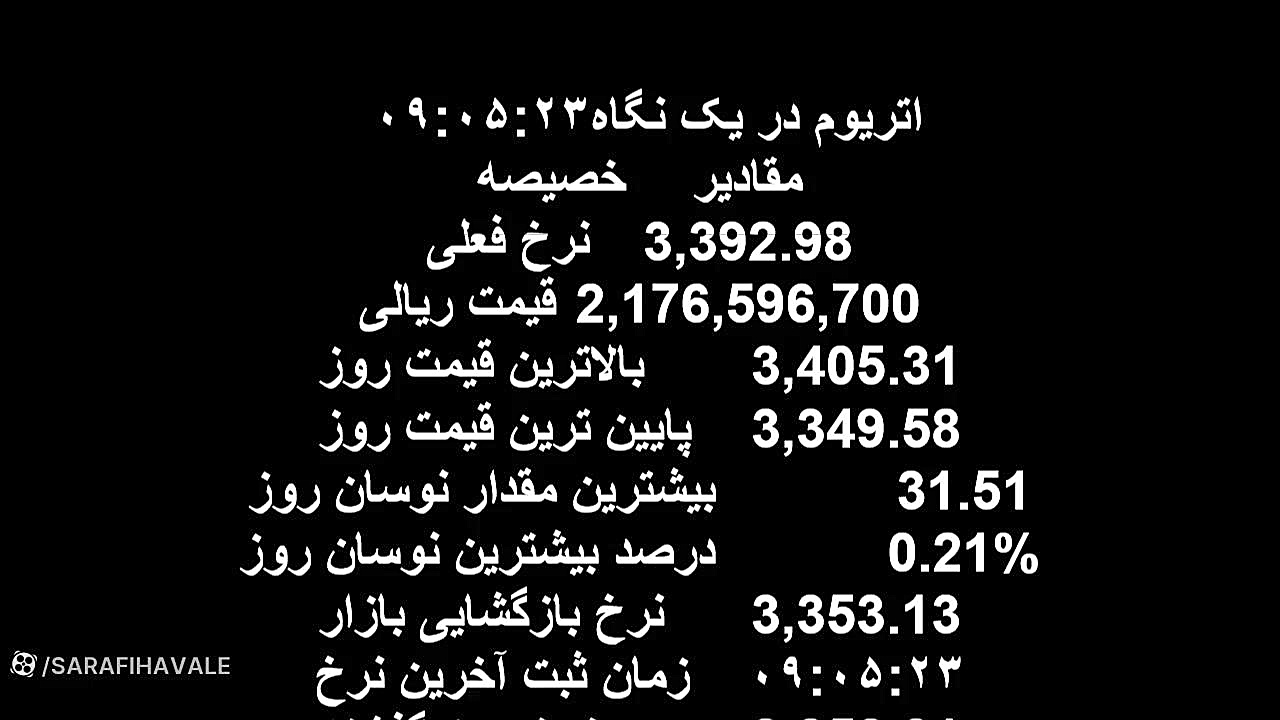 قیمت , تتر: , تومان , تاریخ: , 09:30 , روند: , کاهشی , بالاترین , قیمت: , کمترین , دلار , سبزه , فردایی: , 65,550