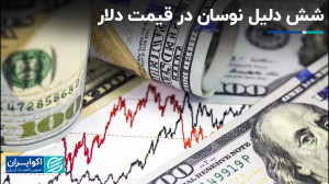 برگشت , مرز , حمایت: , ادامه , نوسان , قیمت , دلار , سکه , کاهش , چندکانالی , گام , اصلاح , زدند , بازار , ارز , هرات , هفته , تعطیل , پیشکسوتهای , تکنیکهای , شانتاژ , وقت , مرده , هشدار , چارت , یورو , رونمایی , نوسانی , است؟ , معاملهگران , دلیل , بازارها , افت , سهروزه , حمایتی , برگشتند , روز , سهشنبه , کانال , تومان , طلای , آبشده , حمایت , میگویند