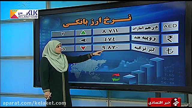کاهش , قیمت , سکه , طلا , بازار , معاملات , جهانی , نرخ , ارز , فلزات , گرانبها , (24 , آبان , 95)
