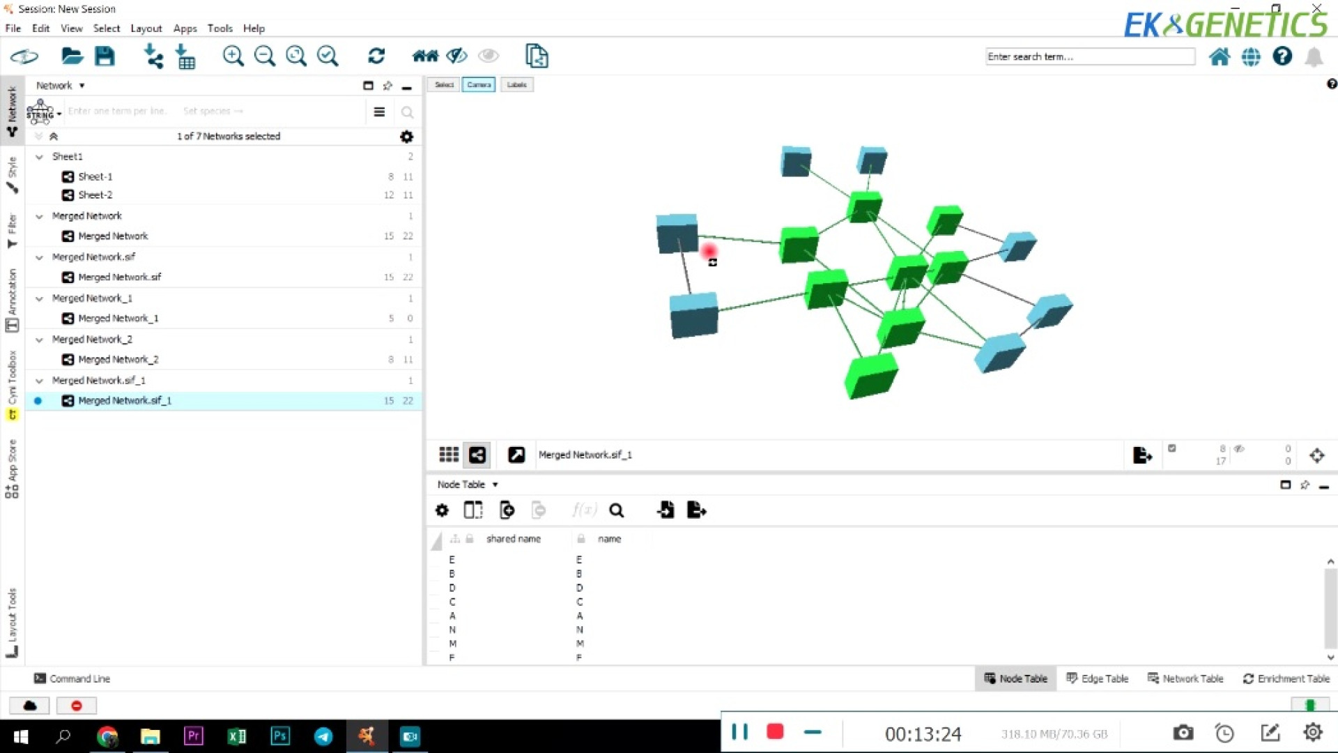 بیوانفورماتیک - آموزش نرم افزار Cytoscape - جلسه 6 جواد رضویان