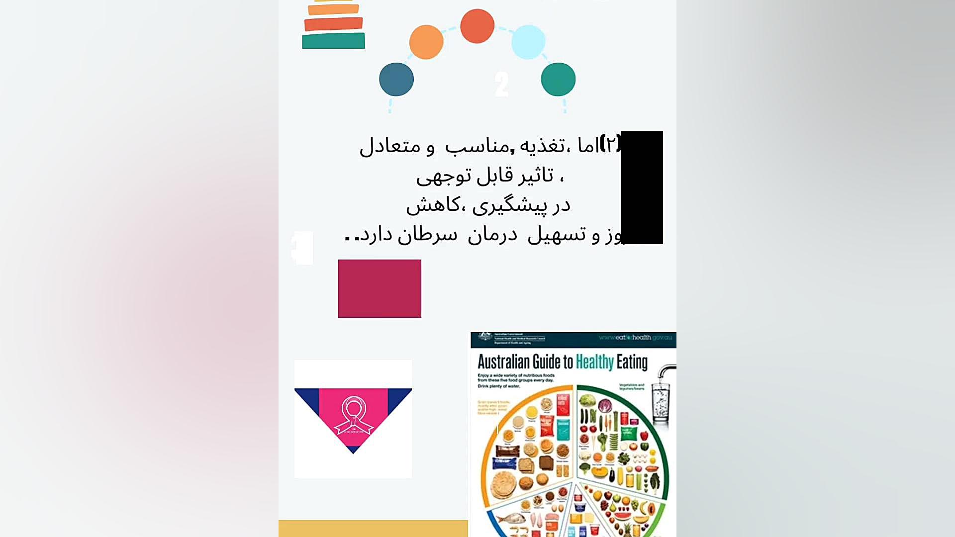 تاثیر شیوه زیست و تغذیه در بروز و کنترل سرطان مجله آنکولوژی ( دکتر رضا )خدابخشی