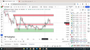تحلیل , اوکی , OKB , فروردین , منظور , مشاهده , جزئیات , وارد , لینک , شوید , https: , zoomarz , com , %D8%AA%D8%AD%D9%84%DB%8C%D9%84-%D8%A7%D9%88%DA%A9%DB%8C-%D8%A8%DB%8C-okb