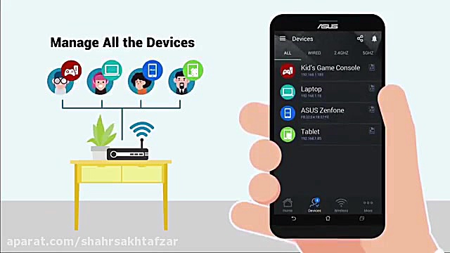 شهرسخت افزار: معرفی برنامه ASUS Router APP زمان58ثانیه