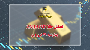 تحلیل , تکنیکال , طلا , XAU , USD , چهارشنبه , فروردین , ویدیو , ماه , پرداختیم , قیمت , محدوده , قیمتی , دلار , اونس , معامله , میشود , حالی , گران , آستانه , واکنش , اسرائیل , حمله , هوایی , ایران , روز , شنبه , احتیاط , سرمایه , گذاران , بازار , سبب , رنج , گذشته , بتواند , پر , قدرت , بشکند , رسیدن , هموار , شاخص , آمریکا , (USD) , توانسته , پشت , محدود