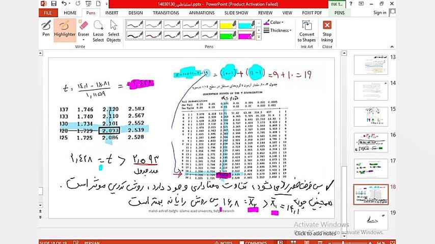 با سلام در این ویدئو نحوه استفاده از روش تی گروه های مستقل آمار استنباطی ۱ دکتر مهدی اشرفی بافقی
