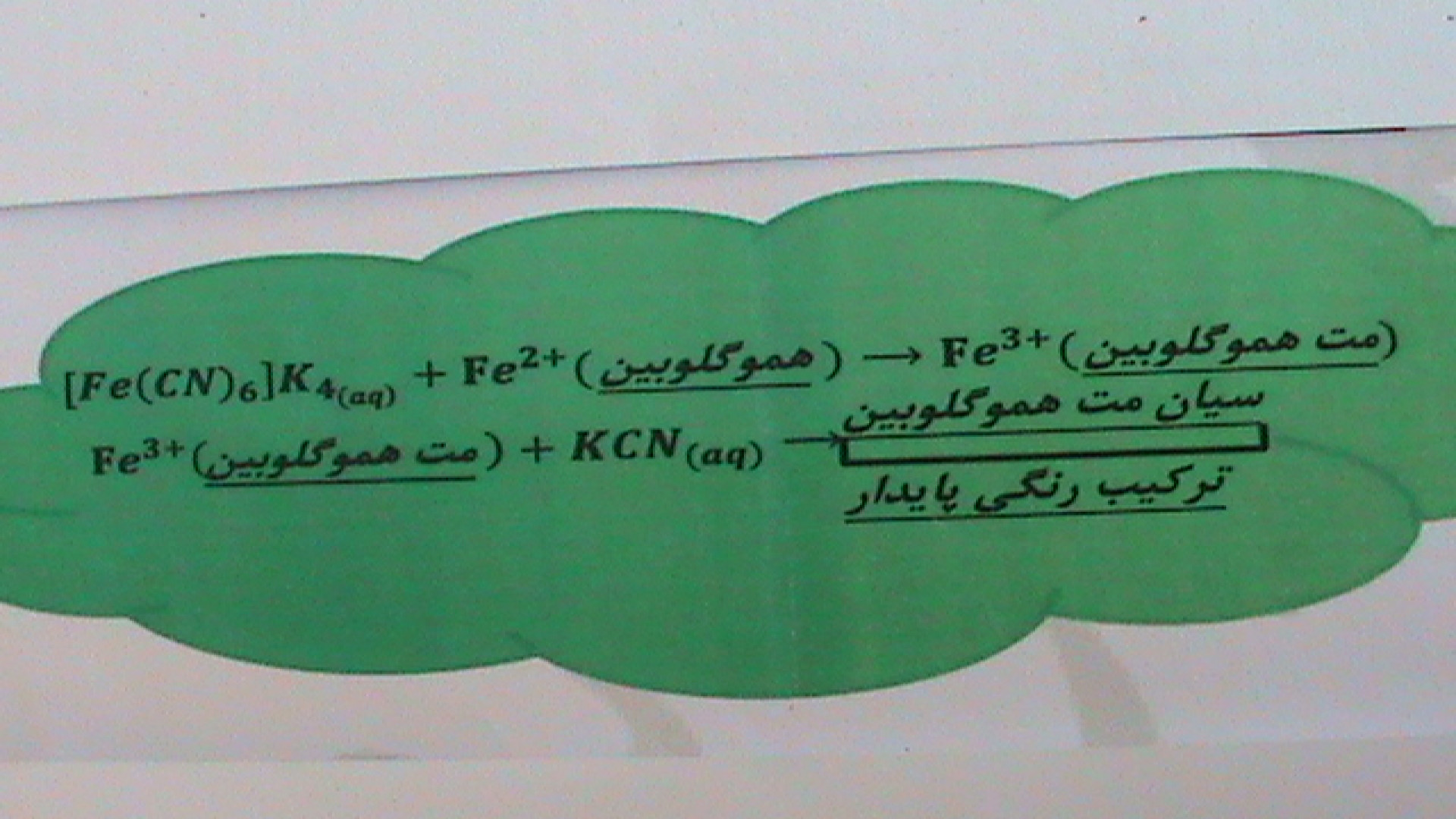 اندازه گیری هموگلوبین خون پزشکی شخصی‌سازی‌شده سطح یاخته‌ای