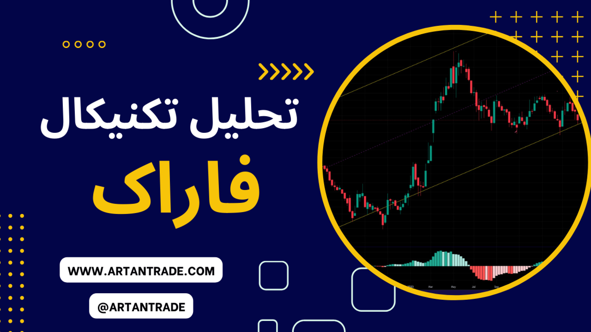 تحلیل تکنیکال فاراک هایپرپاراتیروئیدیسم