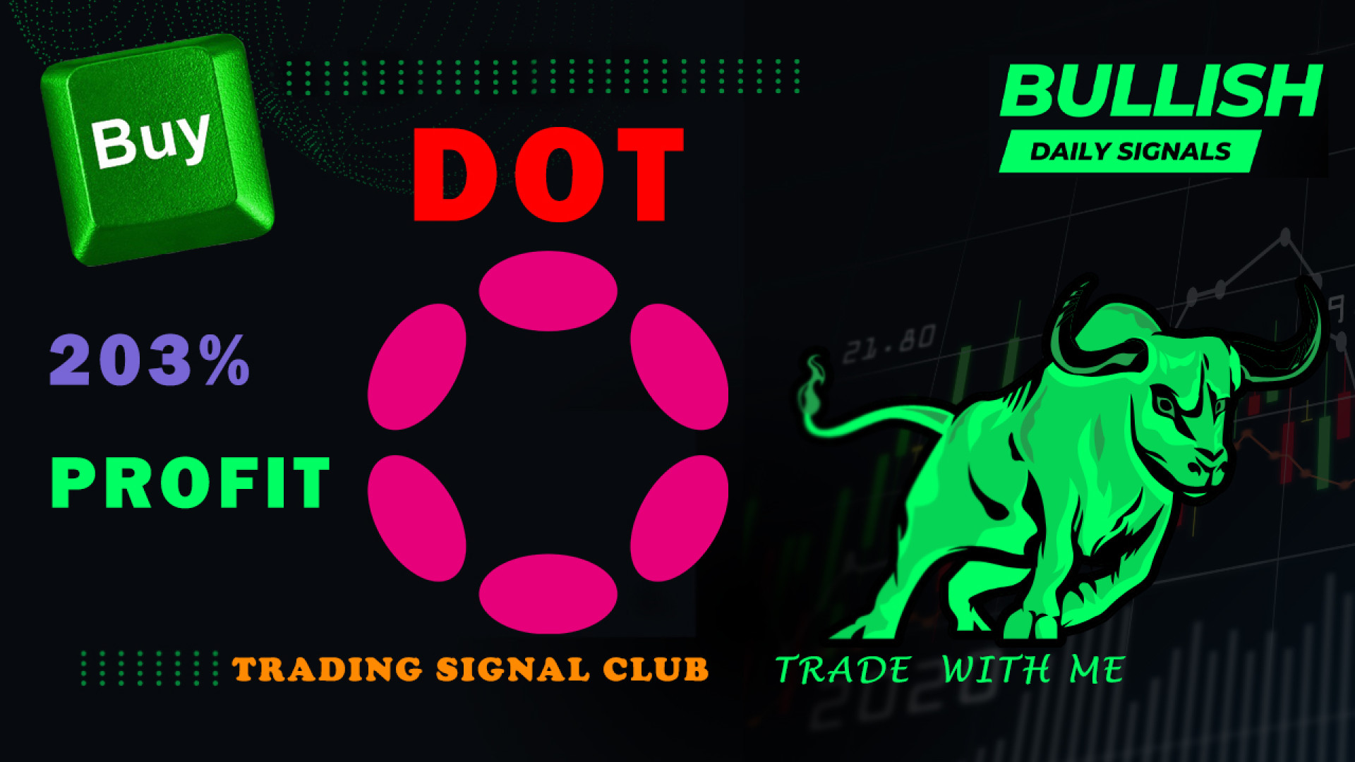 تحلیل تکنیکال DOT/USDT - سیگنال ارز دیجیتال بلندمدت ارز دیجیتال polkadot #سیگنال موچوله