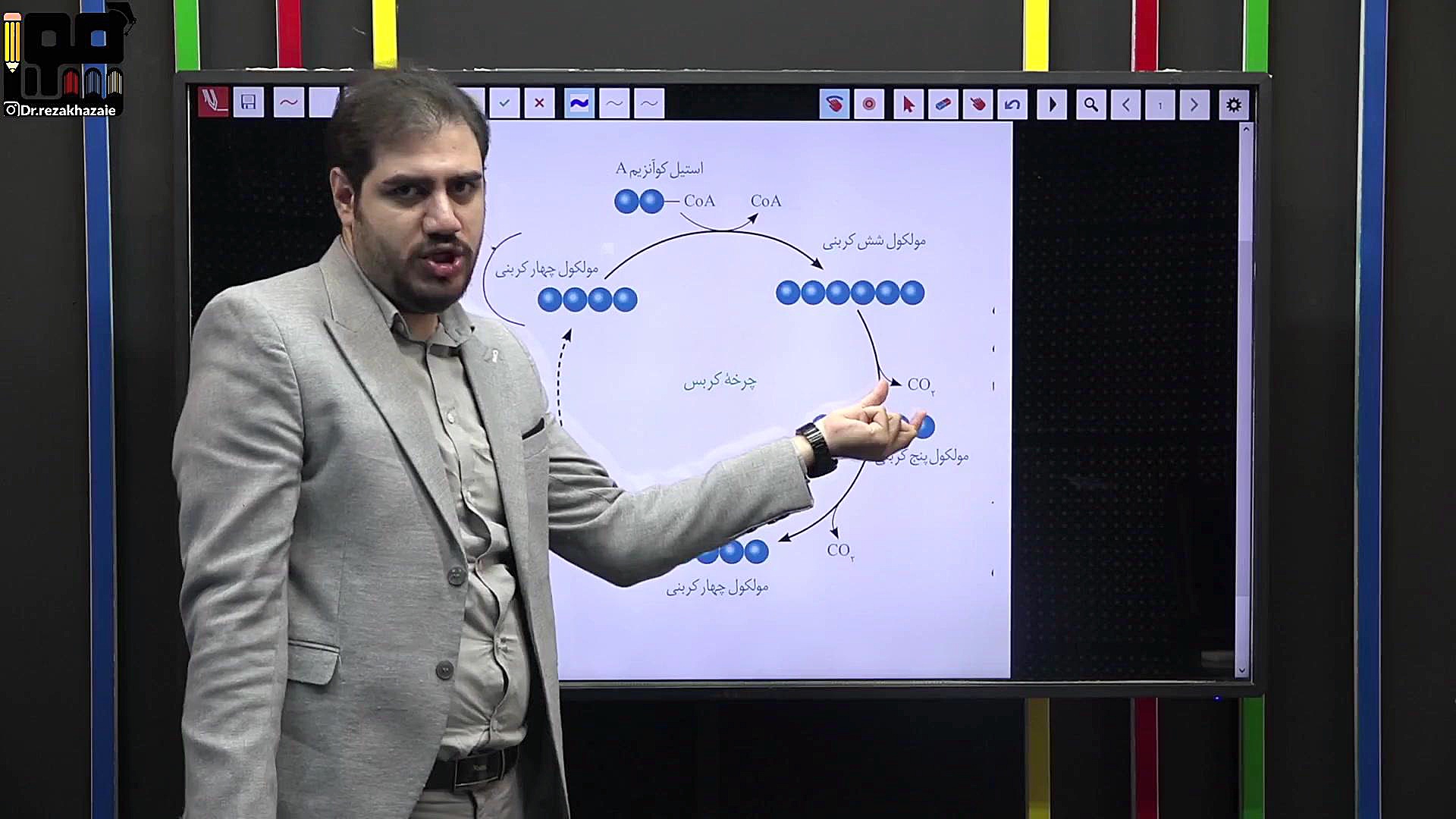 تحلیل خفن زیست شناسی کنکور سراسری اردیبهشت 1403 دکتر رضا خزائی