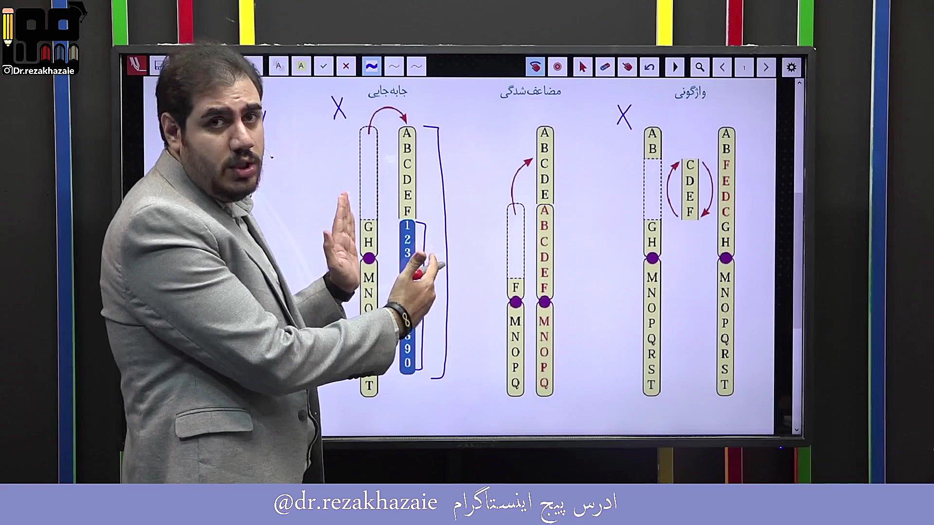 تحلیل خفن زیست شناسی کنکور سراسری اردیبهشت 1403 دکتر رضا خزائی