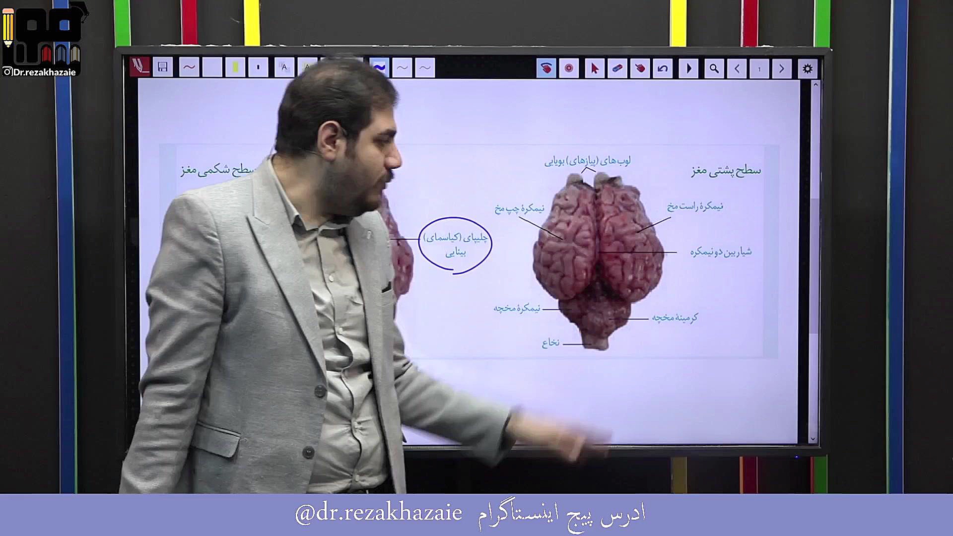 تحلیل خفن زیست شناسی کنکور سراسری اردیبهشت 1403 دکتر رضا خزائی