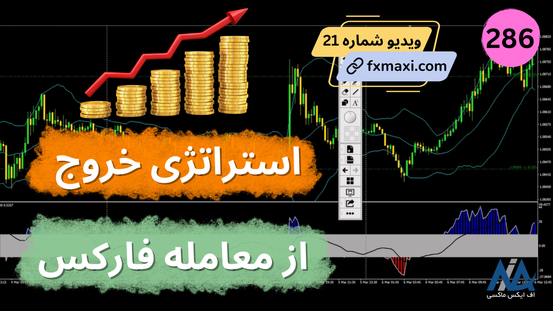 آموزش , استراتژی , خروج , معامله , فارکس , – , بررسی , اندیکاتور , CCI , | , ویدئو , مطلب , فارکس: , https: , fxmaxi , com , forexstrategy-exit-plan-086 , کانال , سیگنال , signal-forex , forex-strategies , ارتباط , کارشناسان , اف , ایکس , ماکسی: , telegram , بالاترین , پتانسیل , دریافت , سود
استراتژی , درآمدزایی , نحوه , سود , درک , بهتر , اندیکاتو