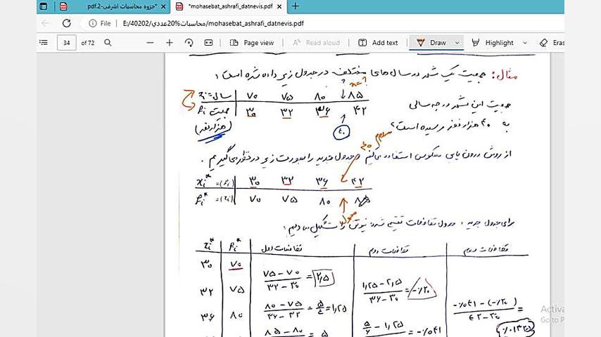 درون يابي معكوس دکتر مهدی اشرفی بافقی