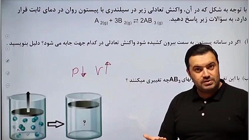 تدریس شیمی استاد امین نوروزی شیمی کنکور دکتر امین نوروزی