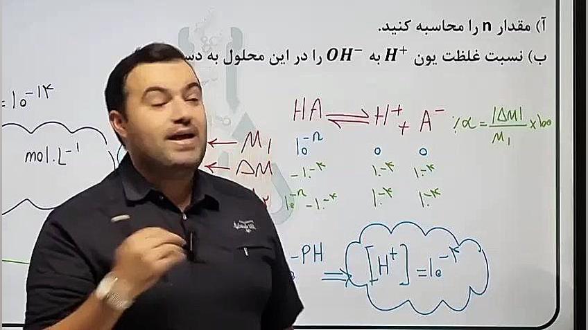 امین نوروزی مدرس شیمی کنکور شیمی کنکور دکتر امین نوروزی