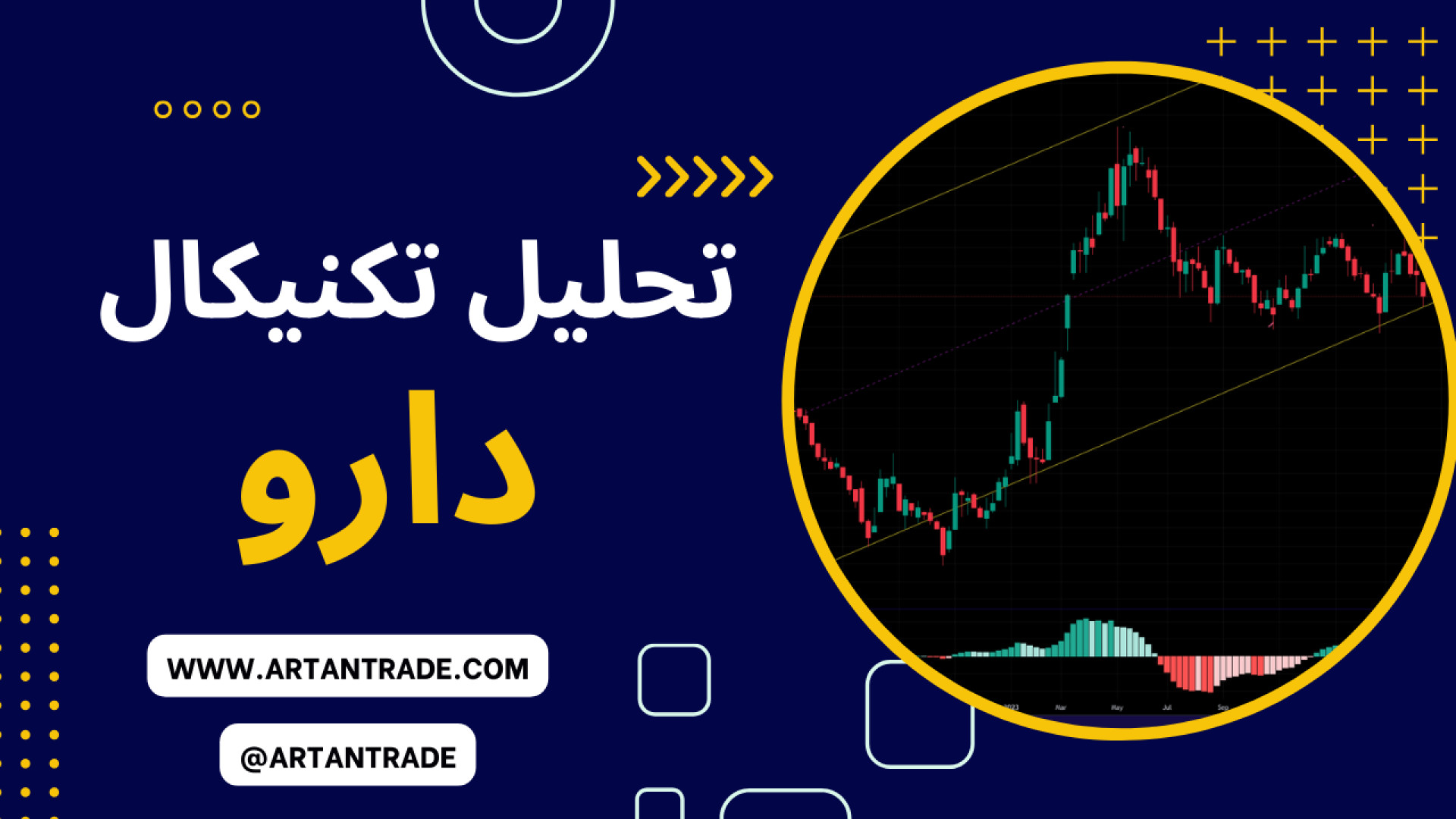 تحلیل تکنیکال دارو دستکش جراحی حساسیت بالا