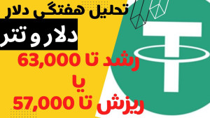 تحلیل , هفتگی , دلار , تتر , KARACO , روند , صعودی , نه؟
تا , قیمتی , هست؟
محدوده , مهم , حمایتی , تایم , روزانه , کجاست؟
برای , هفته , رو , حرکت , بود؟
در , تکنیکال , حدودههای , حمایت , مقاومت , ساعت , مشخص , کردیم , احتمالی , ارائه , دیدن , جزئیات , ویدیوی , تحلیلی , تماشا , کاراکو , شبکههای , اجتماعی , کنید
کانال , تلگرام:
https: