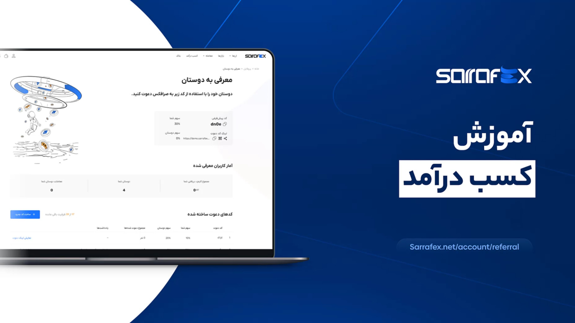 آموزش , نحوه , کسب , درآمد , ساخت , کد , دعوت , صرافی , ارزدیجیتال , صرافکس , ویدیو , فروش , خرید , ارز , دیجیتال , https: , sarrafex , com , مراجعه