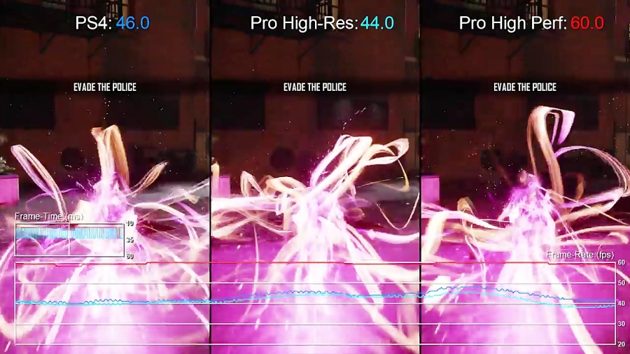 آنالیز گرافیک و فریم ریت InFamous First Light - PS4 Pro