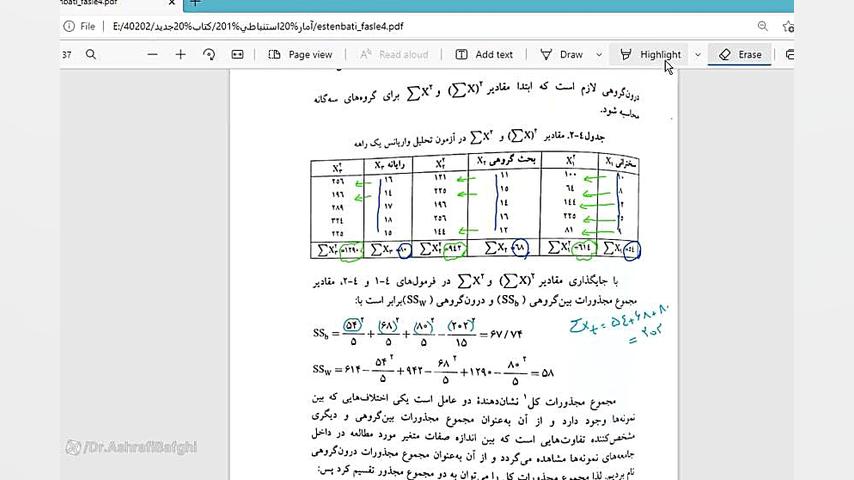 آموزش روش تحليل واريانس يك راهه دکتر مهدی اشرفی بافقی