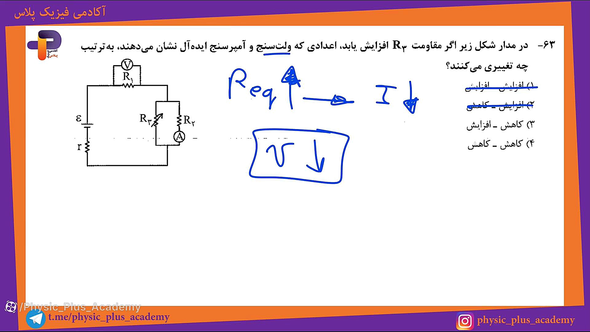 حل ویدیویی فیزیک آزمون سنجش 28 اردیبهشت 1403 پایه دوازدهم رشته ریاضی زیبایی پوست