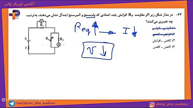 تحلیل آزمون سنجش ۲۸ اردیبهشت فیزیک دوازدهم ریاضی استاد سلطانی هایفوتراپی