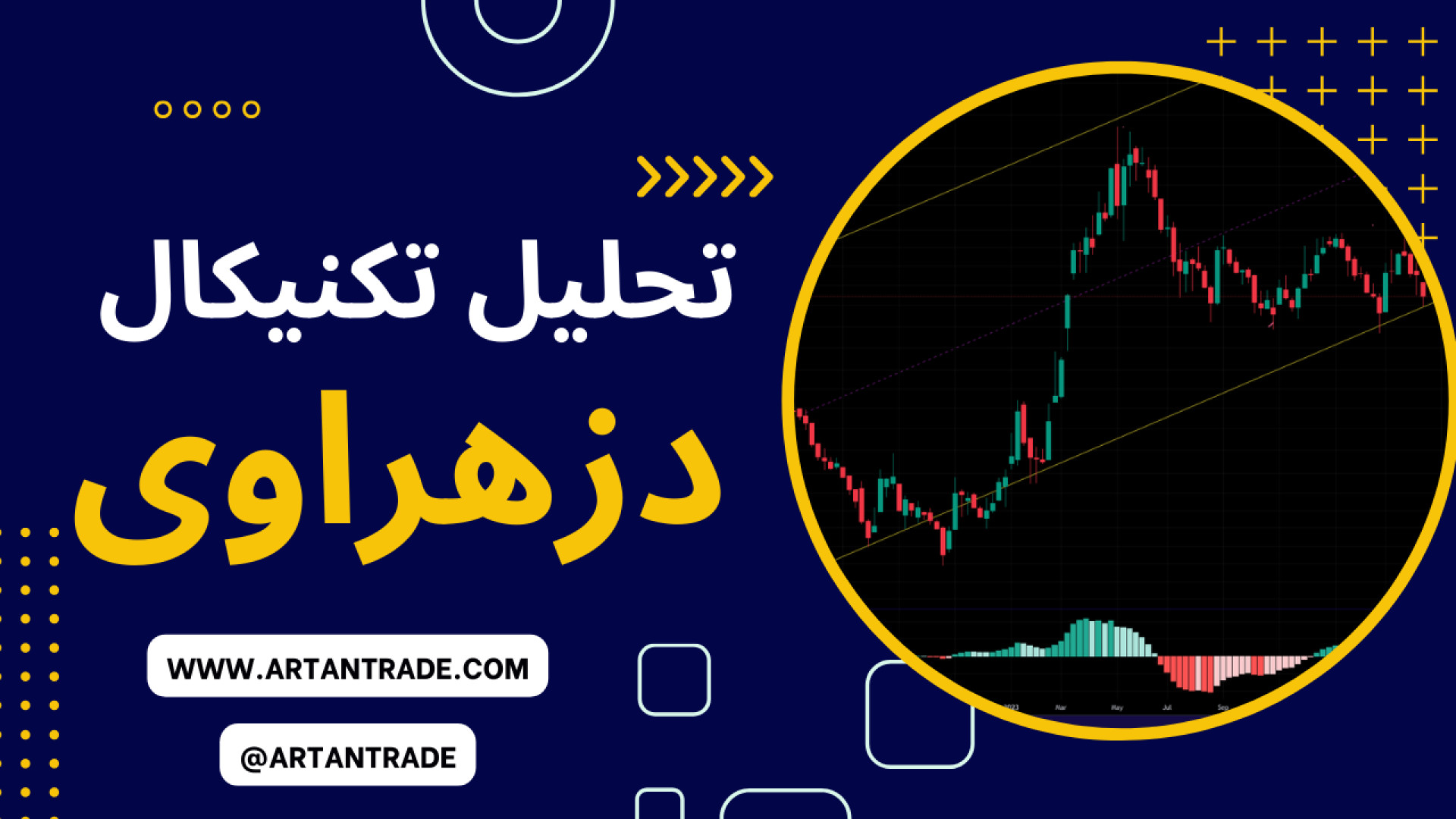تحلیل تکنیکال دزهراوی (تاریخ 30 اردیبهشت 1403) اریتروبلاستوز جنینی