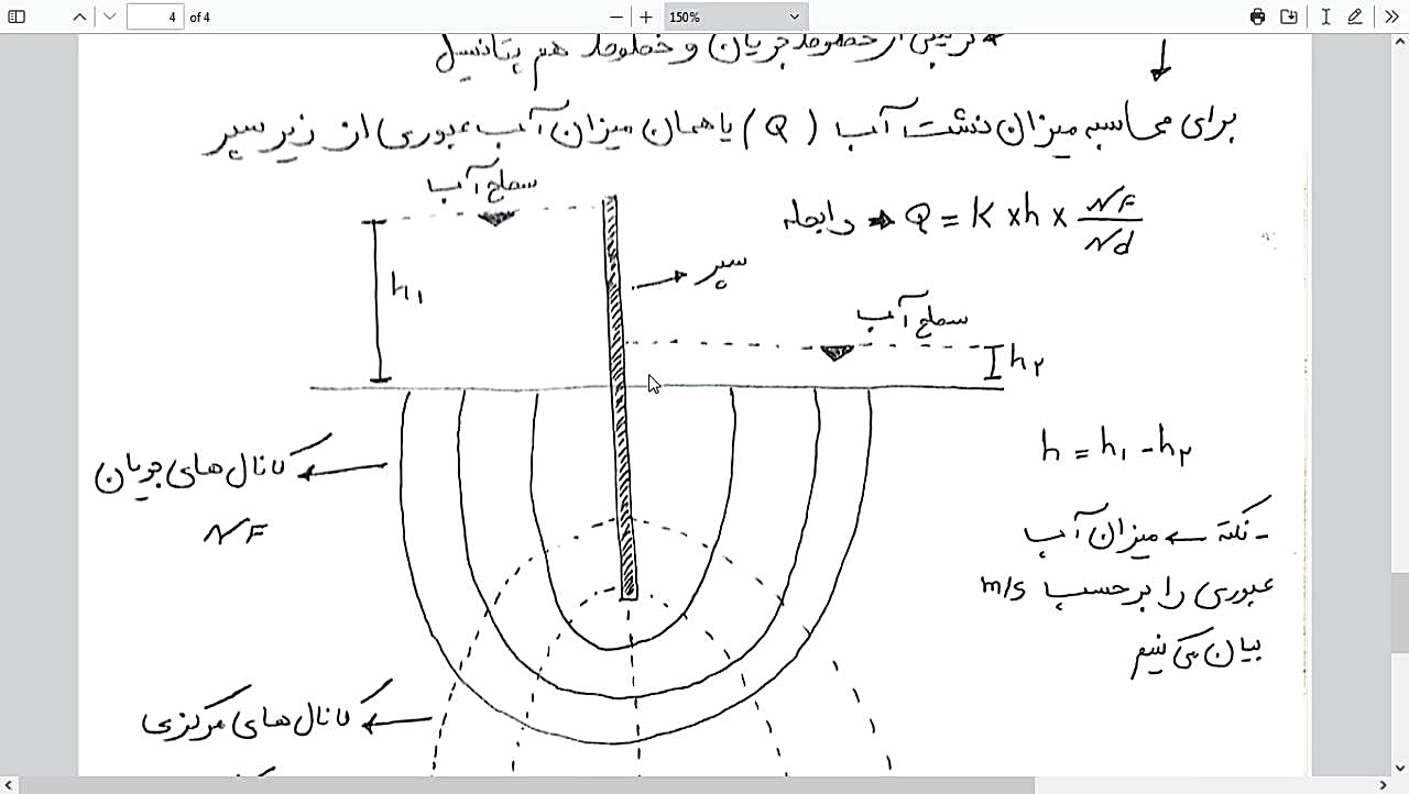 مبحث محاسبه میزان آب عبوری از یک سد به همراه مباحث سرعت دارسی امیر جدیدی