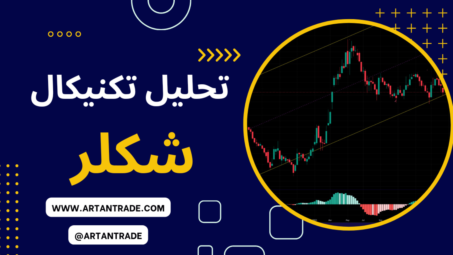 تحلیل تکنیکال شکلر ( 5 خرداد 1403 ) ANA
