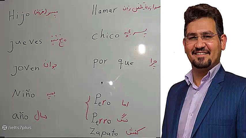 آموزش کامل زبان اسپانیایی باپکیج کاملا تصویری استاد 10 زبانه تزریق چربی