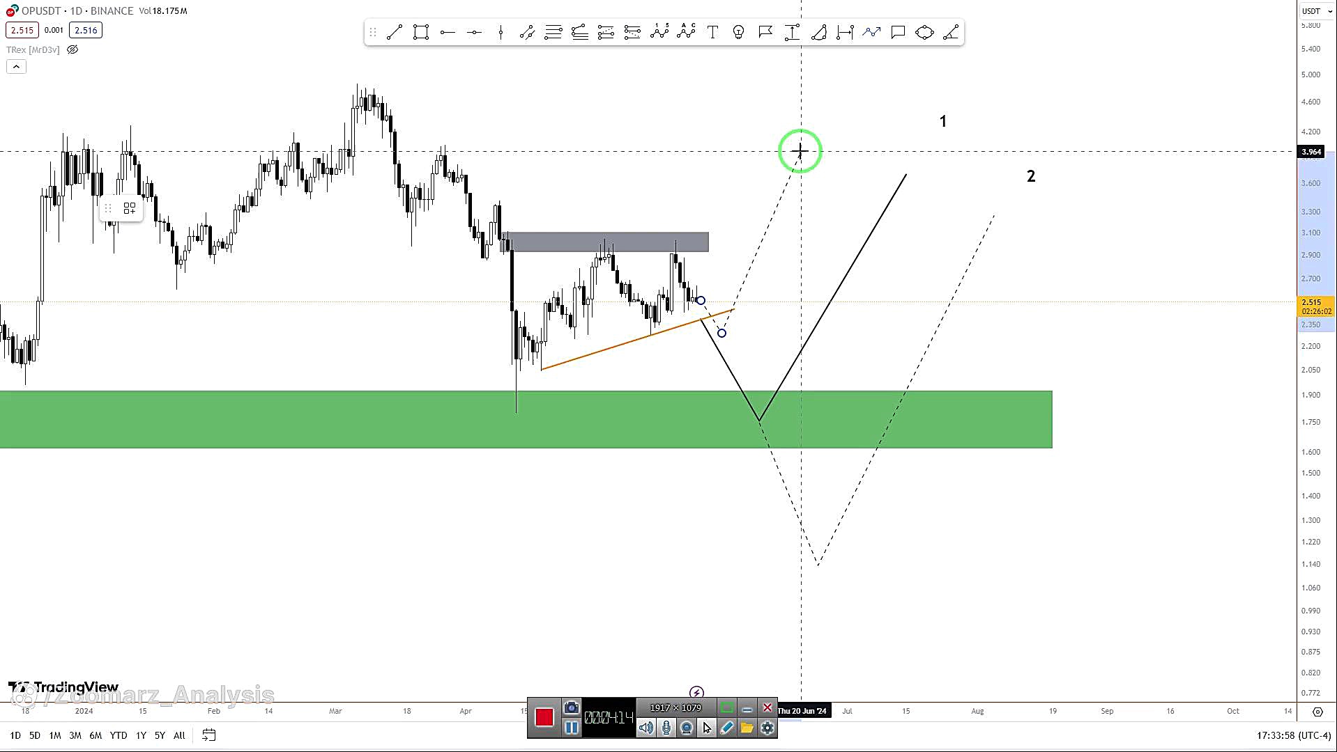 تحلیل , رمزارز , اپتیمیسم , (OP) , خرداد , سلام , زوم , ارزی , عزیز , همراه , 1403

https: , zoomarz , com , bitcoin-analysis , https: , ethereum-analysis , xau-analysis , daily-analysis-of-cryptocurrency-market , analysis-3-cryptocurrency