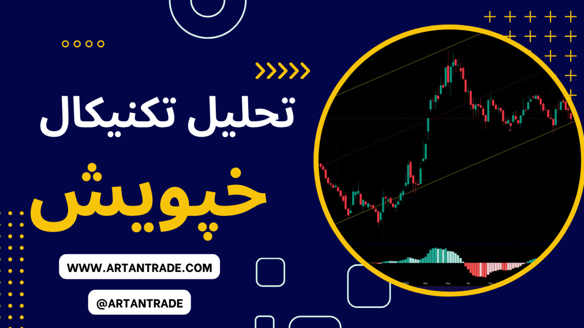 #تحلیل_تکنیکال_خپویش (9 خرداد 1403) : دستگاه آنالیز اگزوزوم