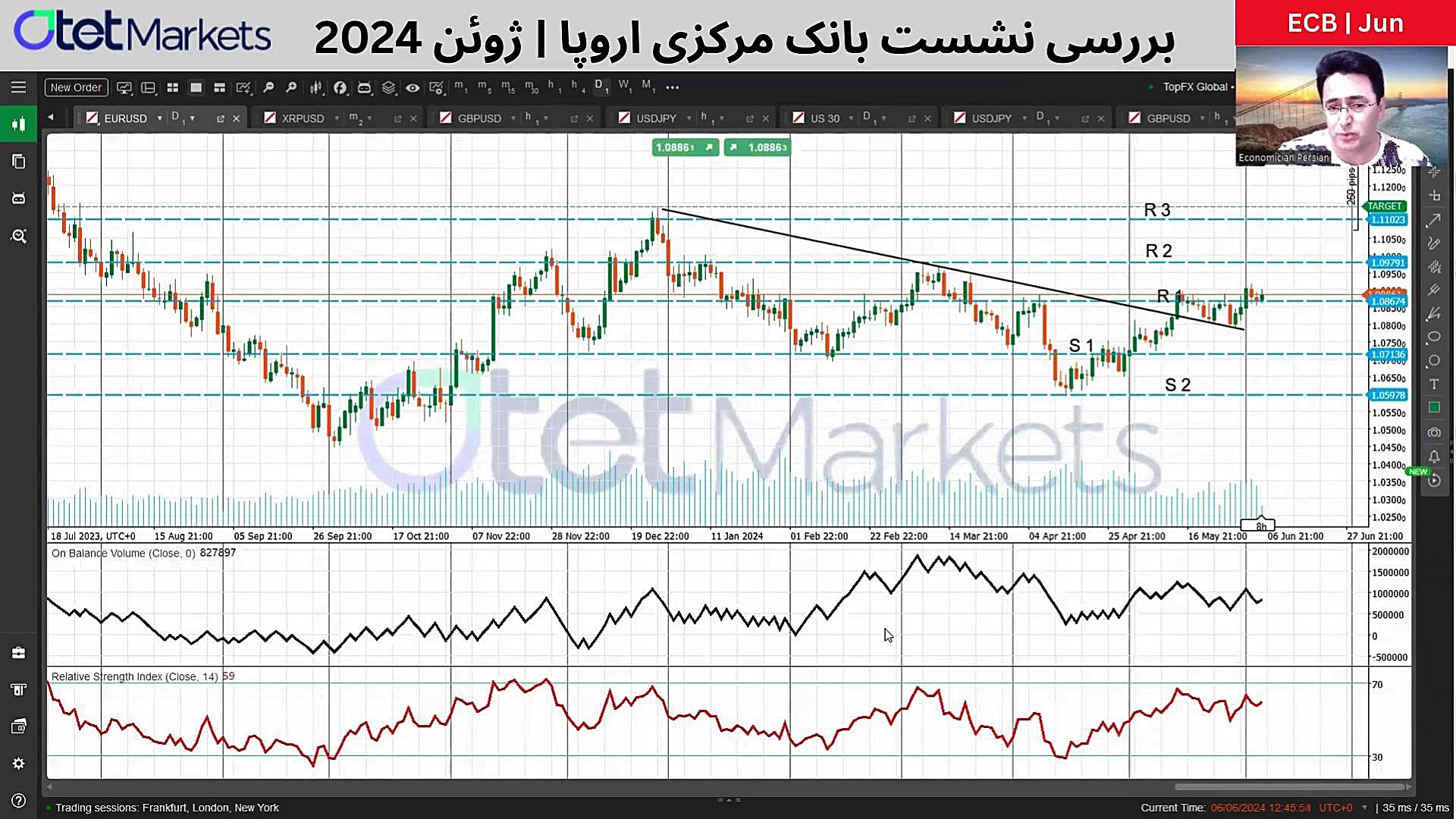 تحلیل , کاهش , نرخ , بهره , بانک , مرکزی , اروپا! , ویدئوی , تصمیم , اروپا , درصدی , بررسی , می‌کنیم , اقدام , تاثیر , زیادی , آینده , بازار , خبری , انقدر , مهم , است؟ , ویدئو , آخر , تماشا , احتمال , نوسانات , بیشتر آشنا شوید