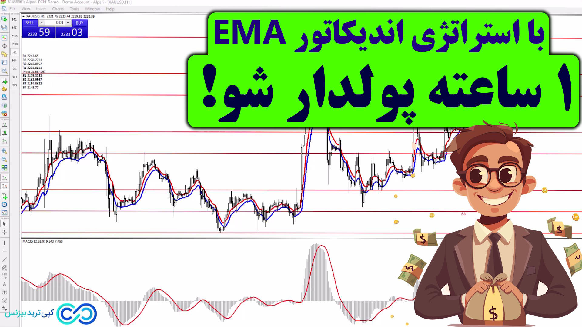 ‫استراتژی , اندیکاتور , ema , مکدی , پیوت , فارکس , ساعته , پولدار , شو!] , استراتژی , مکدیhttps: , copytrade , biz , ema-strategy-with-macd , فارکسhttps: , forex-strategy , طلا , https: , strategy-gold-in-forex , اسکالپ , forex-scalping , ‫سیگنال , forex-signal , ‫پشتیبانی , telegram , ema
یک , سیستم , معاملاتی , اندیکاتورهای , MACD , پیونت , ترکیب , تایم , فریم , نمادها