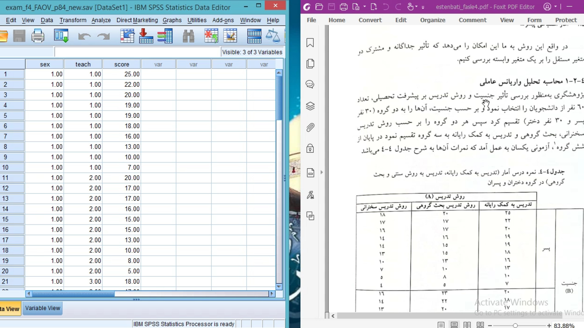 آموزش روش تحليل واريانس عاملي با نرم افزار آماري اس پي اس اس spss دکتر مهدی اشرفی بافقی