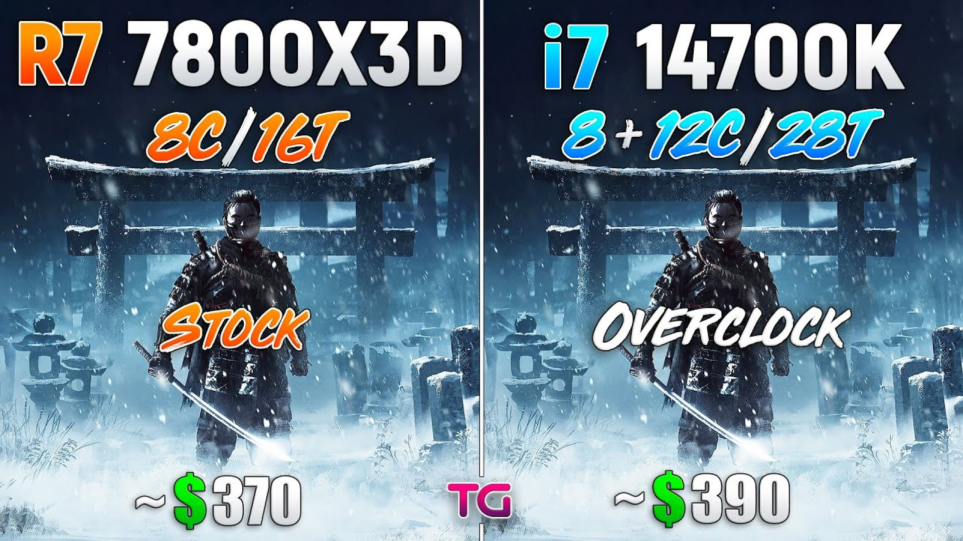 مقایسه Core i7 14700K vs Ryzen 7 7800X3D تست ده بازی حامد همایون