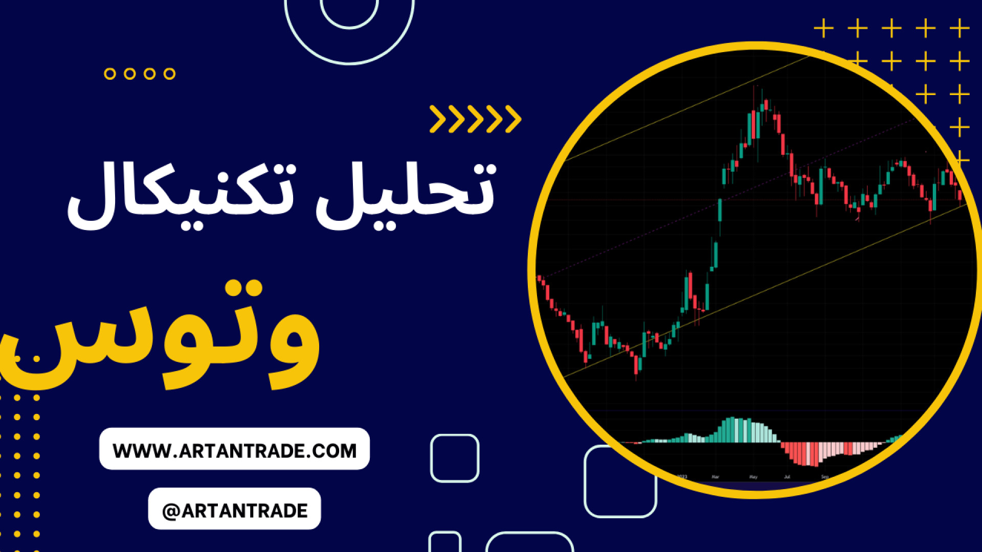 تحلیل تکنیکال وتوس ( 19 خرداد 1403 ) لیزر کوانتومی جراحی چشم