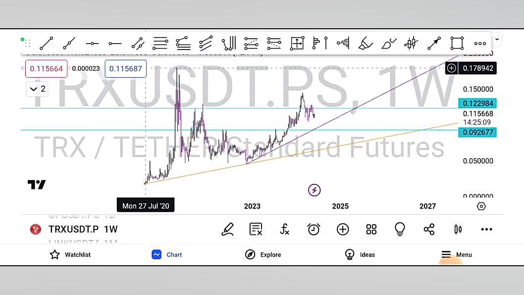 تحلیل , هفتگی , میان , ارز , ترون , Tron , TRX , ویدئو , دیجیتال , رو , بررسی , کردیم , تایم , فریم , مناطق , ورود , خروج , شرایط , بنیادی , صحبت