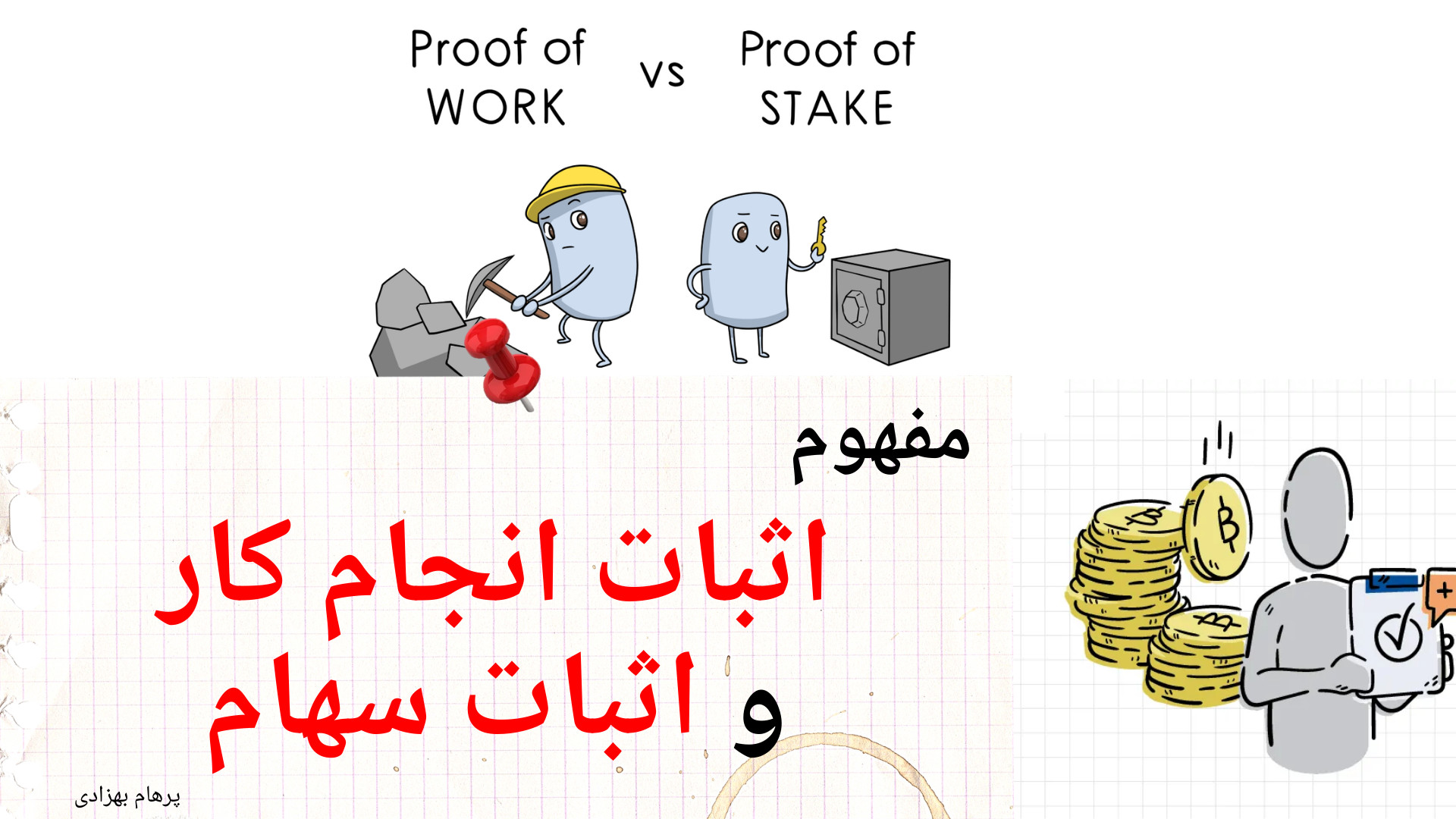 مفهوم , اثبات , انجام , کار , (POW) , سهام , (POS) , ویدیو , شبکه , بلاکچین , جهت , مکانیزم , اجماع , قرار , می‌گیرد , زبان , ساده , بحث , کارکرد , آن‌ها , اشاره , مدرس: , پرهام , بهزادی


- , اجماع
- , ماینینگ , استیک
- , proof , work
- , stake