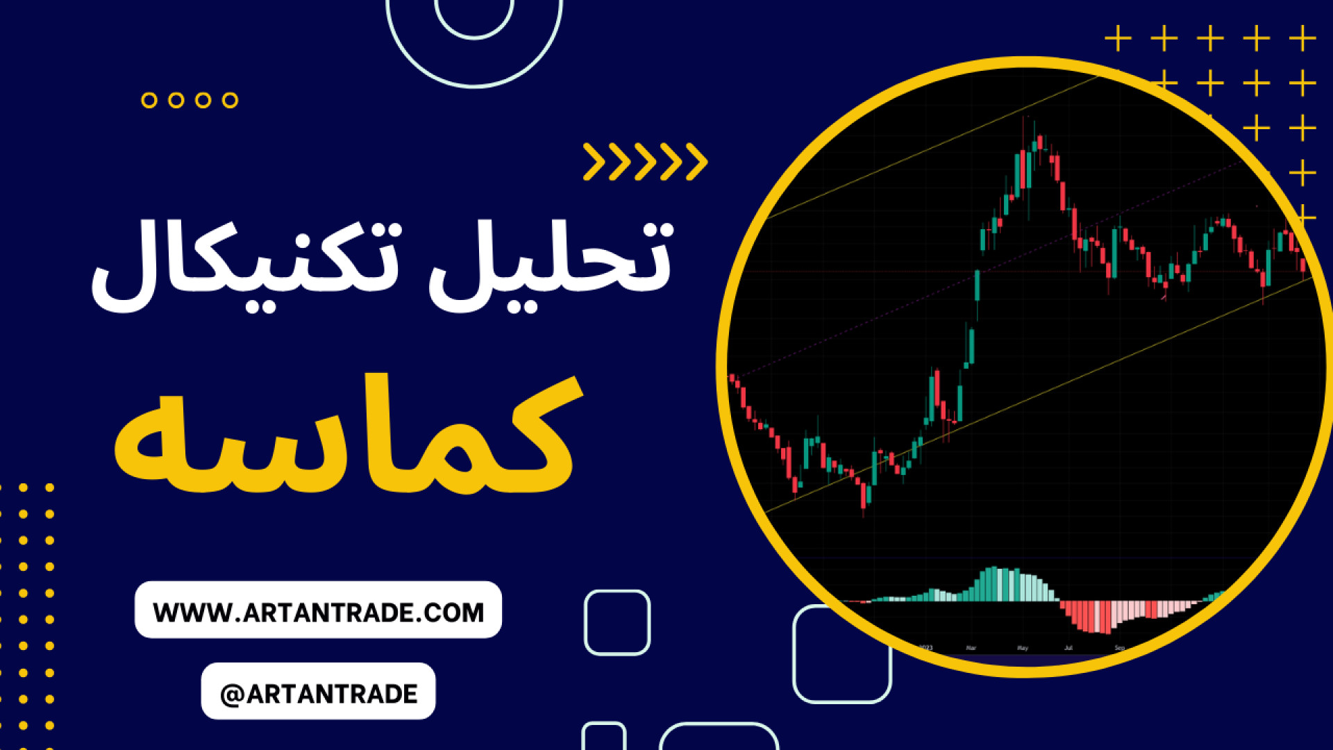 تحلیل تکنیکال کماسه ( 22 خرداد 1403 ) زوترلینیب