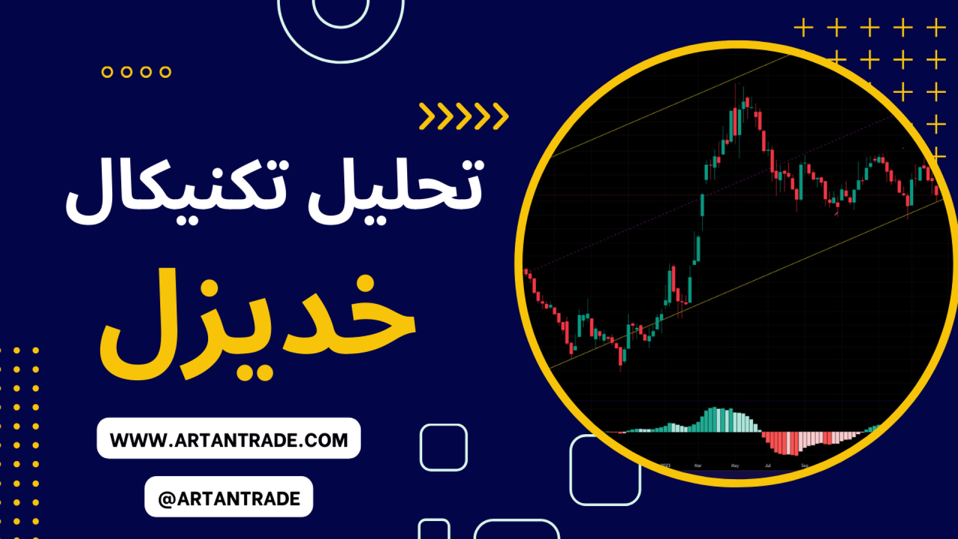 تحلیل تکنیکال خدیزل ( 22 خرداد 1403 ) تست آنتی‌بادی مونوکلونال
