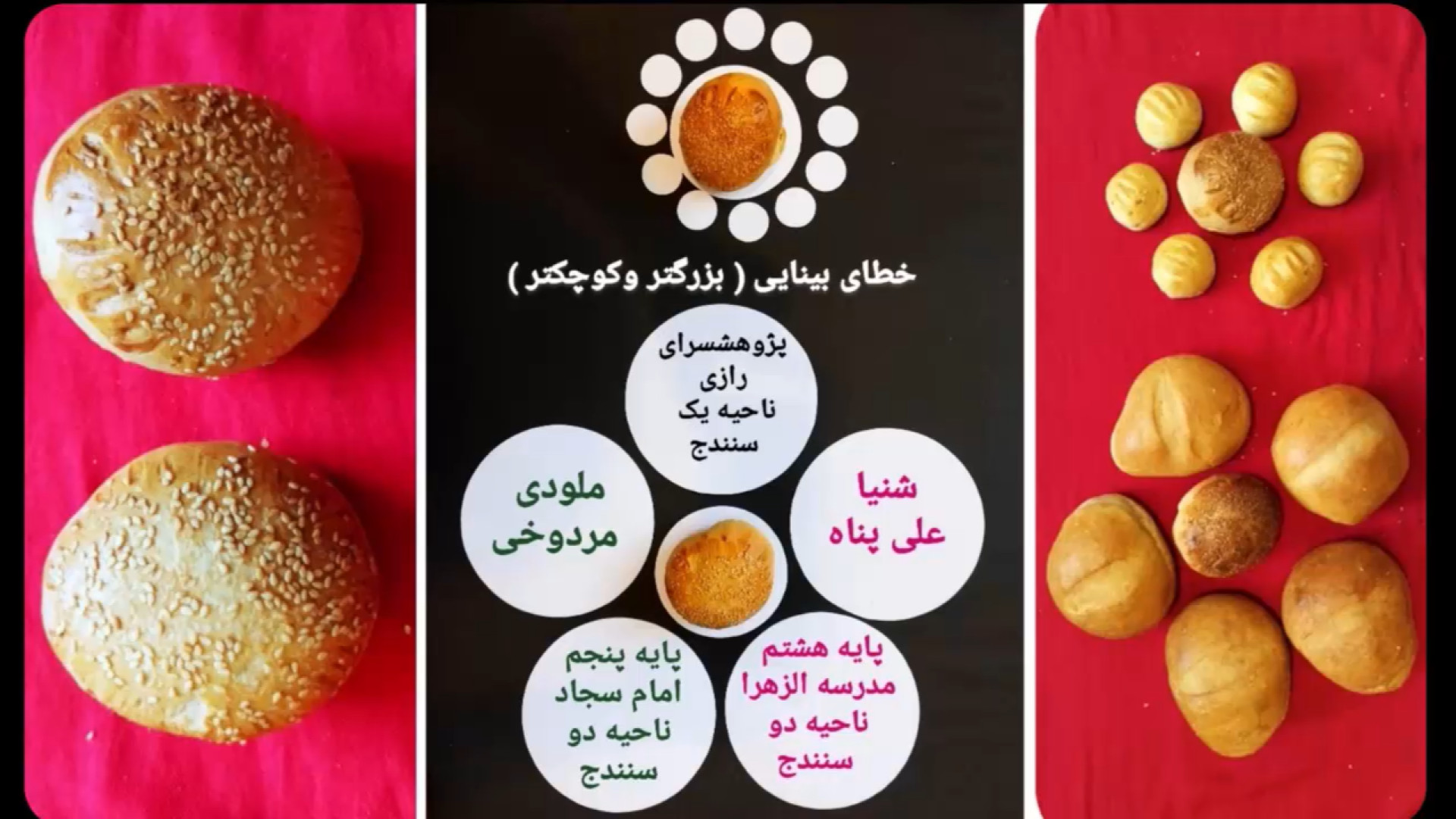 خطای بینایی (بزرگتر و کوچکتر) نیمار جونیور