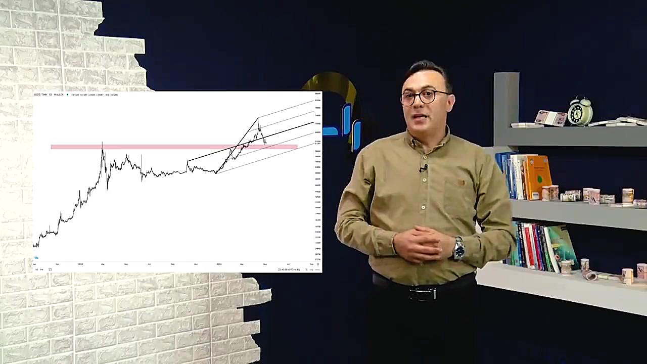️گیرپاژ بازارها در سراشیبی انتخابات بهنوش بختیاری