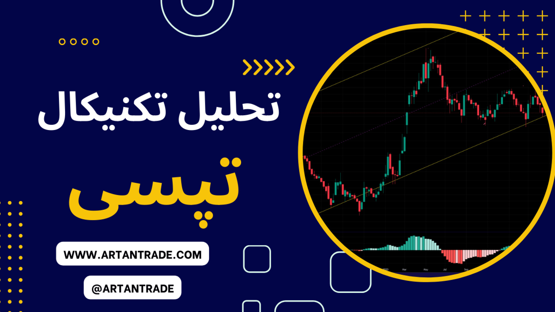 تحلیل تکنیکال تپسی ( 30 خرداد 1403 ) لیزر مو