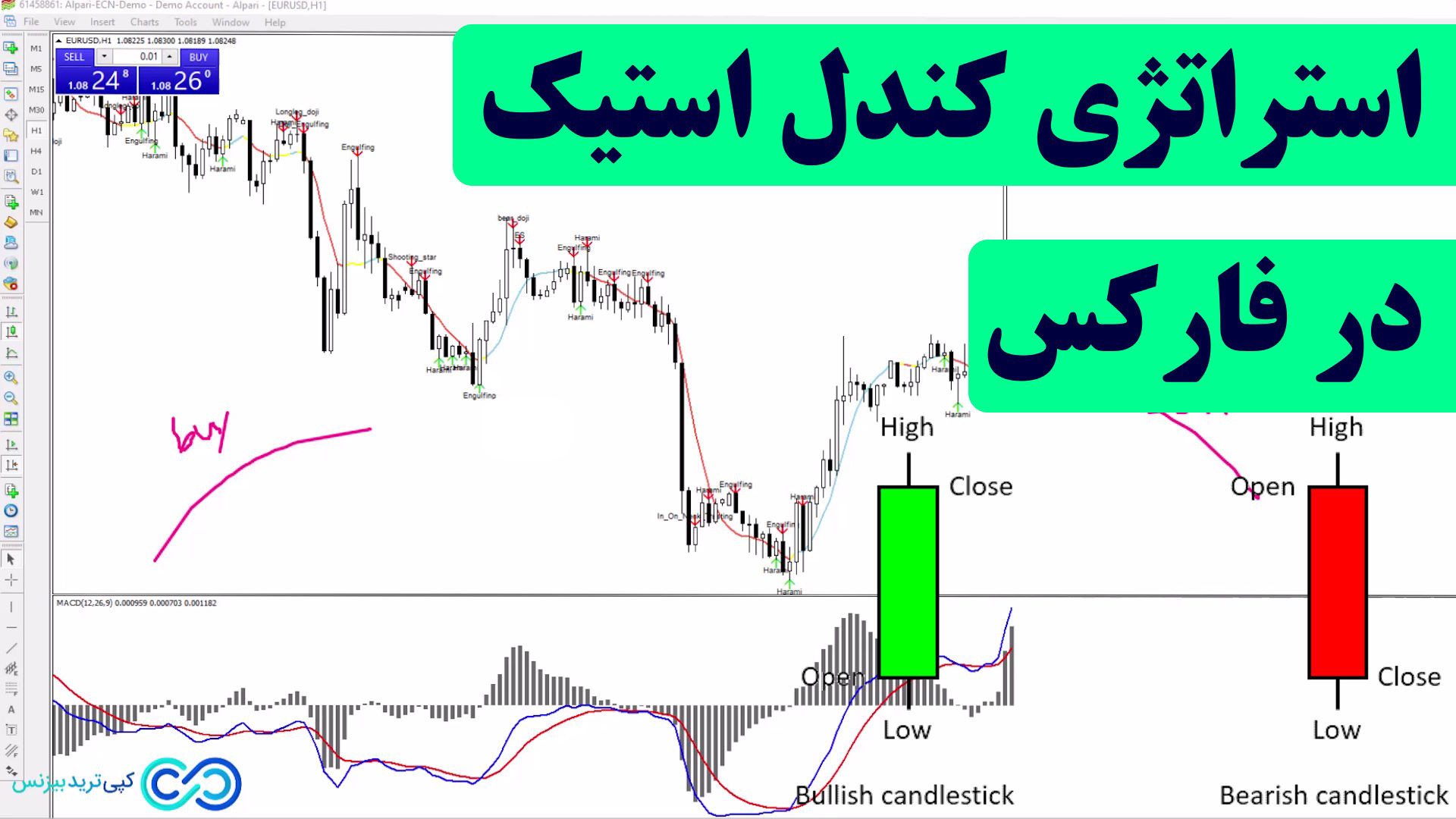 آموزش , استراتژی , کندل , استیک , فارکس , [تایم , فریم , ساعته , روزانه] , ST042 , تک , کندلی , فارکسhttps: , copytrade , biz , candle-stick-forex-strategy , forex-strategy , طلا , https: , strategy-gold-in-forex , اسکالپ , forex-scalping , سیگنال , forex-signal , پشتیبانی , telegram , ابزارها , اندیکاتورها:
Real , MACD: , اندیکاتور , مومنتوم , اندازه‌گیری , می‌کند , شناسایی , روندهای , صعودی , نزولی , کمک , CPI , (Commodity , Price , Index): , نوسا