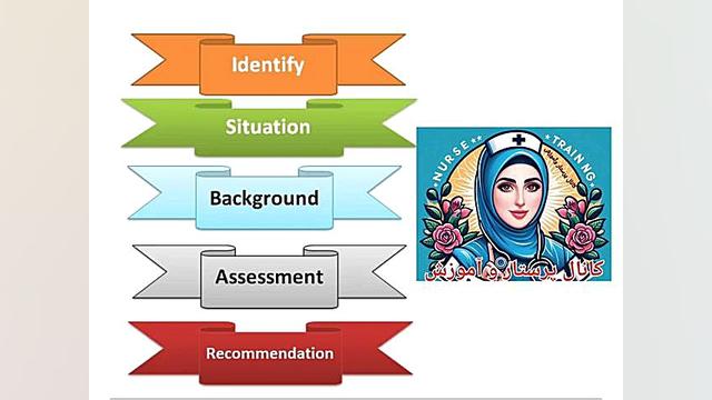 قسمت ششم گزارش نویسی در پرستاری(ISBAR) رفع افتادگی پلک