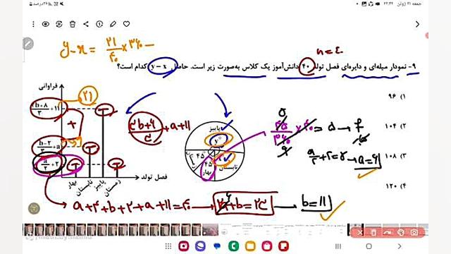 تحلیل آزمون قلم چی تیر ۱۴۰۳ ریاضی دوازدهم انسانی استاد پورصادق سیستم نانواینژکتور