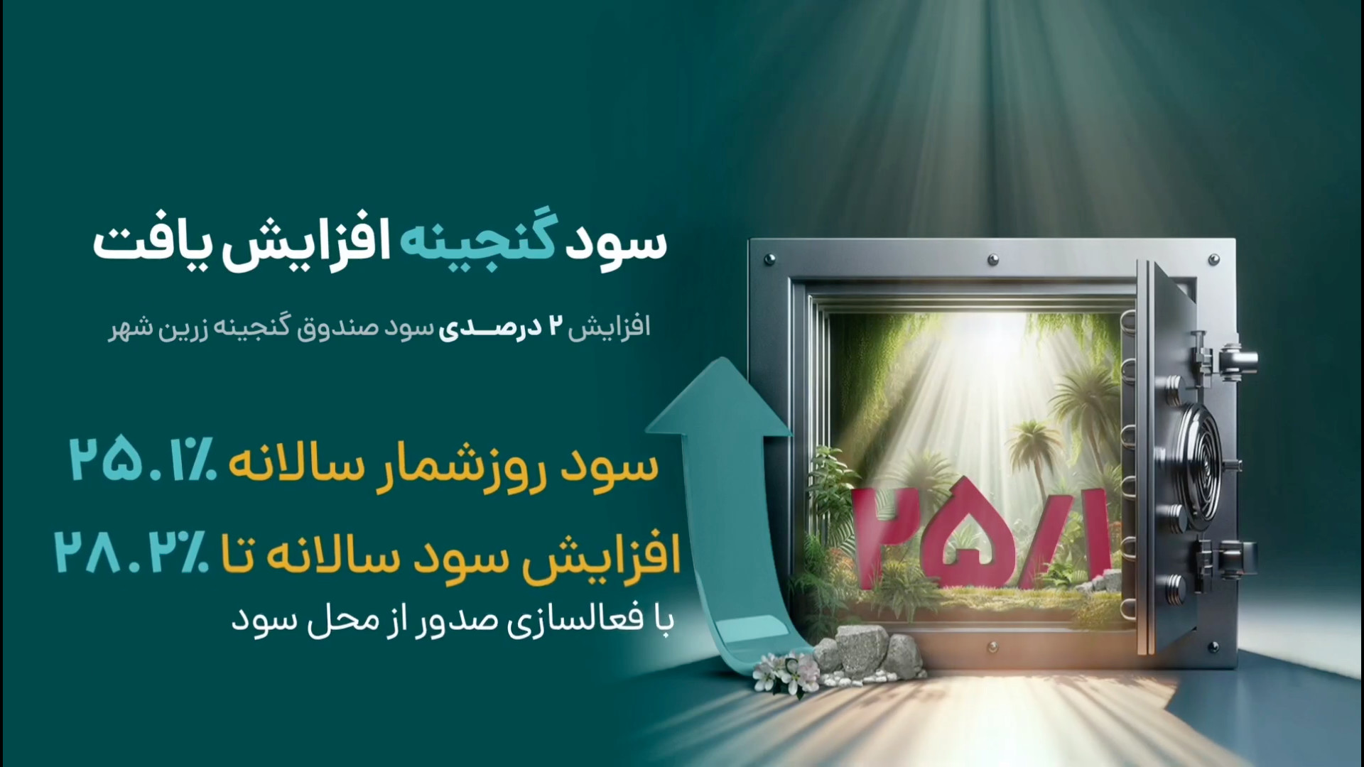 بیشترین , نرخ , سود , صندوق , درآمد , ثابت , بزرگ , کشور , گنجینه , زرین , شهر , همت , دارایی , مدیریت , روزشمار , سالیانه , درصد , پرداختی , میان , صندوق‌های , صدور , ابطالی , بازار , ویژگی‌های , صندوق‌ , سرمایه‌گذاری , شهر:
سود , درصد
محاسبه , بالاتر , بانک , جریمه , برداشت
دارای , ضامن , نقدشوندگی , بانکی , (بانک , شهر)
نقدشوندگی , (۴ , نوبت , پرداخت , روز)
معاف , مالیات , ریسک , پایین
لازم , ذکر , فعال , گزینه , محل , می‌توانید