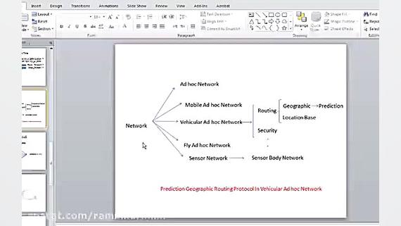 قسمت دوم نحوه پروپزال نویسی دانشجویان کارشناسی ارشد دکتر رامین کریمی