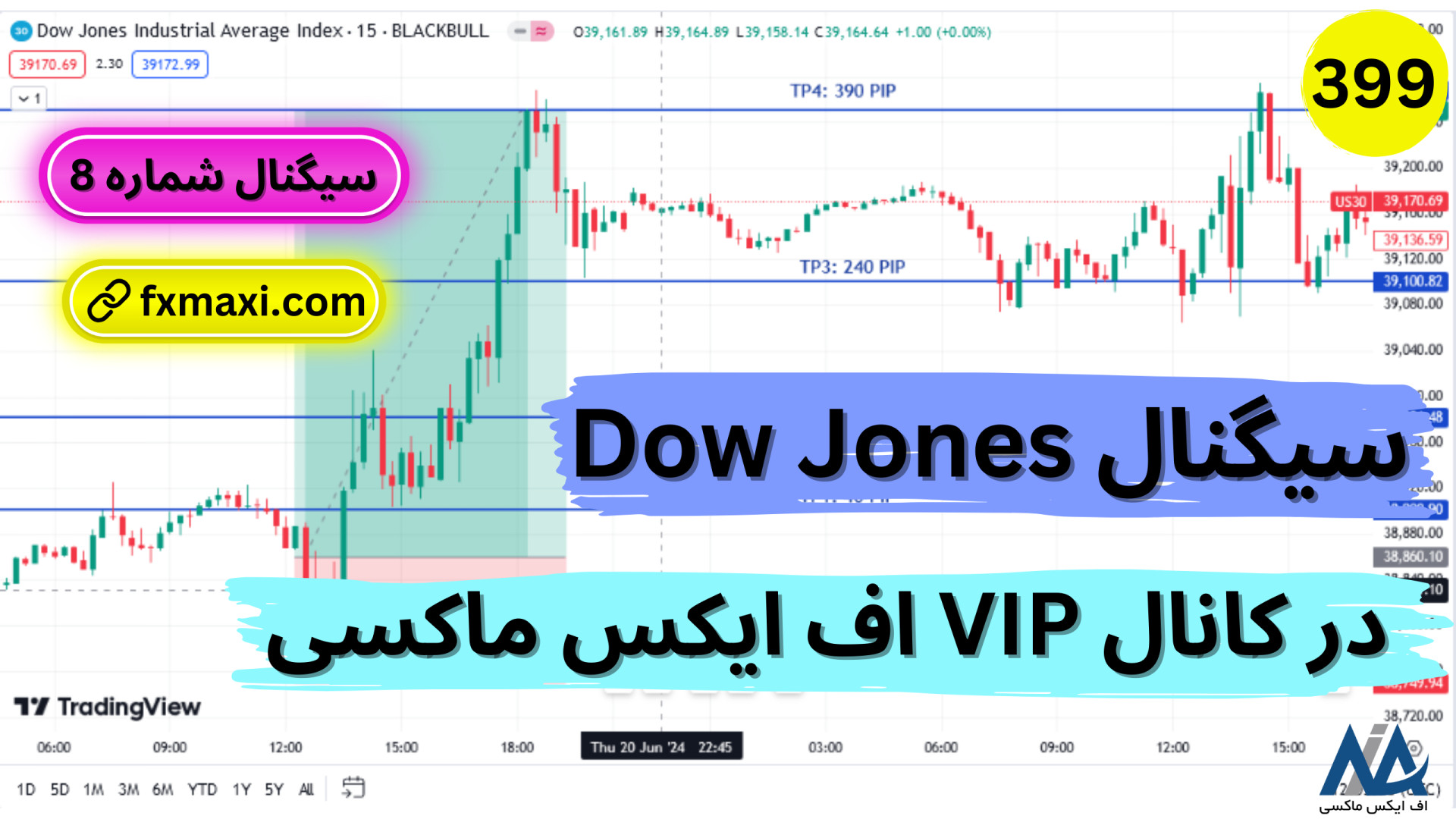 سیگنال , فارکس , داوجونز , سود , خیره , کننده , پیپ , | , ویدئو , شماره , کانال , فارکس: , https: , fxmaxi , com , telegram-forex-signal-channel , مطلب , هوش , مصنوعی: , signal-ai-forex , آموزش , استراتژی , forex-strategies , عضویت , اف , ایکس , ماکسی: , telegram , مصنوعی , – , روش , مصنوعی!
سیگنال , فناوری , نوآورانه , قدرت , محاسباتی , العاده , الگوریتم , پیشرفته , ماشین , لرنینگ , «سال , 2022» , نقش , مهمی , بازارهای , ایفا , منابع